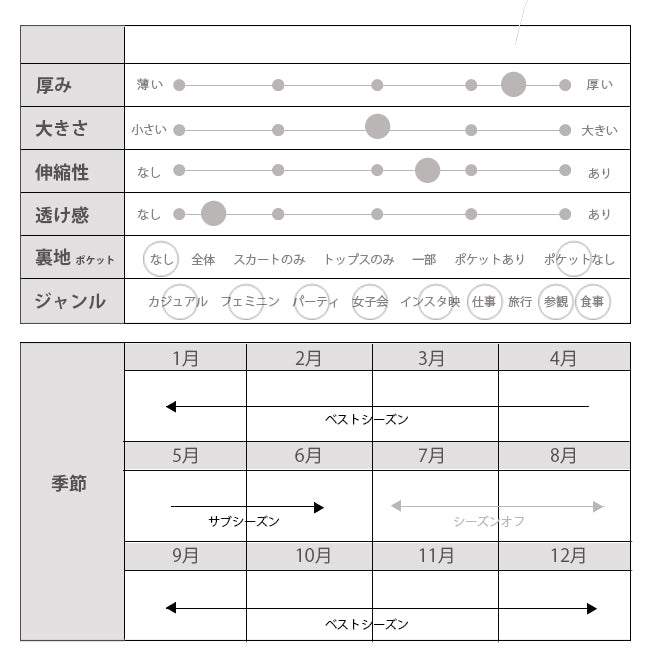 yumeribonボンディングスカート68cm